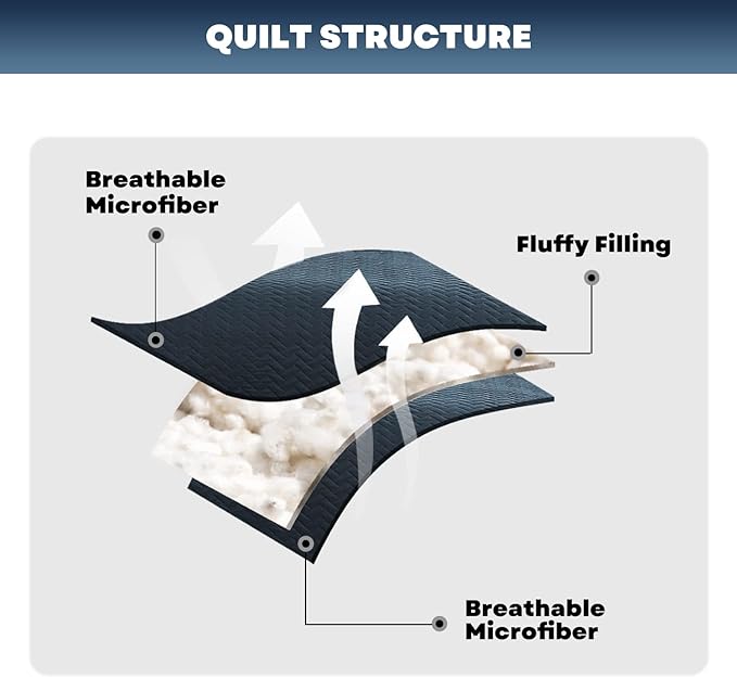 Maple&Stone Quilt Set King Size, Lightweight Navy Bedspread Ultrasonic Chevron Pattern Light Coverlet for All Season Comforter Bedding Decor - 3 Piece King Bed Cover Sets