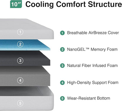 Novilla King Size Mattress in a Box, 10 Inch King Mattress, Gel Memory Foam Mattresses with Comfort Foam for Cooling Night Sleep, Comfort Support & Pressure Relief, CertiPUR-US Certified