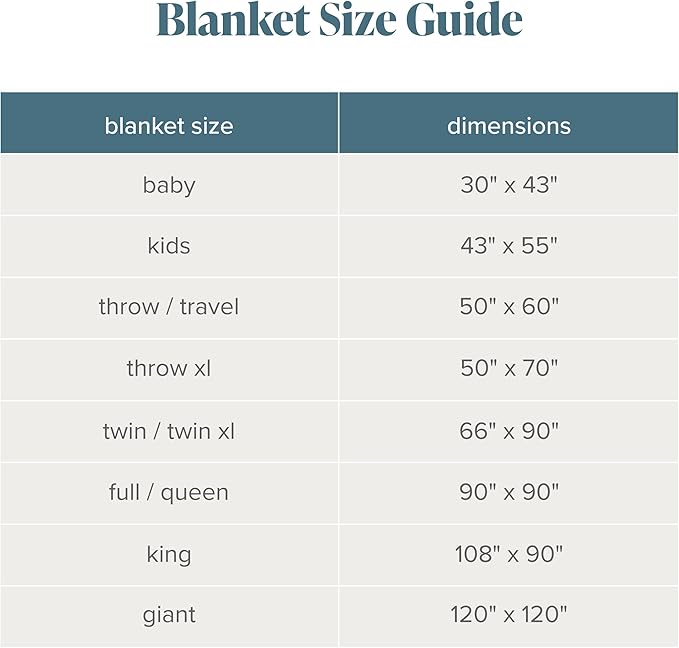 Bare Home Textured Fleece Blanket - King Size - Ultra-Soft Lightweight for Bed, Sofa, and Couch - Luxury Microplush - Cozy Warm Blanket (King, Ribbed Dark Blue)