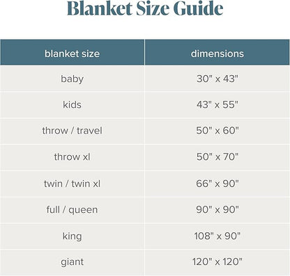 Bare Home Textured Fleece Blanket - Full/Queen - Ultra-Soft Lightweight for Bed, Sofa, and Couch - Luxury Microplush - Cozy Warm Blanket (Full/Queen, Waffle Grey)