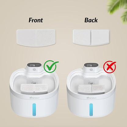 Cat Water Fountain Filter,8 Pack FP12PRO Cat Fountain Filter Replacement, 8 PCS Filters & 8 PCS Sponge Set for Cat Drinking Fountain,5 Layer Filters for Pet Fountain
