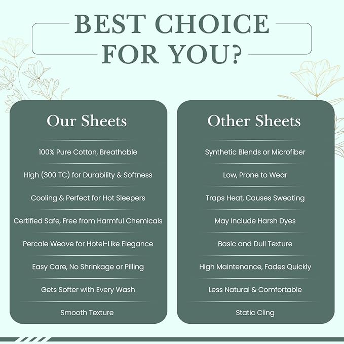 Feather & Stitch Softest 100% Cotton Sheets, 300 Thread Count Percale Weave Bedding, 16" Deep Pocket, Cooling Sheets, Breathable Bed Set, Hotel Premium Quality (Full, Grey Stripe)