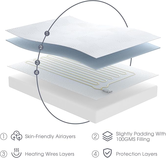 King Size Electric Heated Mattress Pad - Bed Warmer with Memory & Preheat Functions, 12 Heat Settings Dual Control for 1-12 Hours Auto Off, Lighted Button