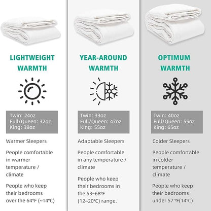 APSMILE King Size Luxury 100% Organic Cotton All Season Down Feather Fibers Comforter, Extra Fluffy Medium Warmth Duvet Insert(106x90, Ivory White)