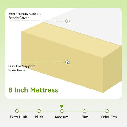 FDW 8 Inch Twin Mattress, Base Foam, Medium Firm Support, Breathable & Comfortable, Removable Washable Zipper Cover, Bed-in-a-Box，CertiPUR-US Certified