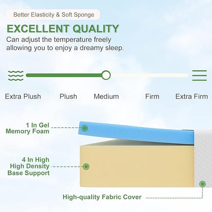 FDW | 5 Inch Twin Mattress | Medium Firm | Gel Memory Foam Mattress | White | Bed in a Box, CertiPUR-US Certified | Pressure Relief, Cooling Ventilated Foam | Washable Removable Cover
