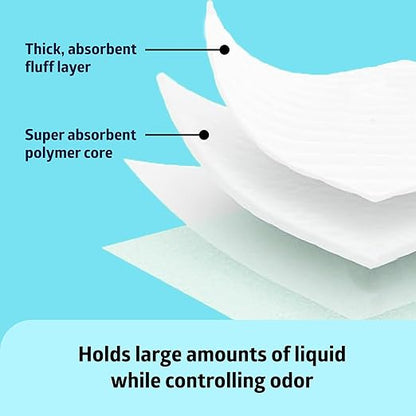 Medline Bed Pads Disposable Adult, Chux Pads, 36x36, 50 Count, Moderate Absorbency, Incontinence Bed Pads for Adults, Chucks Underpads Extra Large, Disposable Bed Pads for Incontinence, Pee Pads