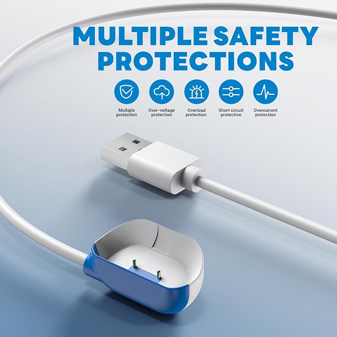 USB Charger Compatible with Tractive GPS Dog 4 Tracker | Location Smart Activity for Pet Replacement Magnetic Charging Base - Portable New White Cable