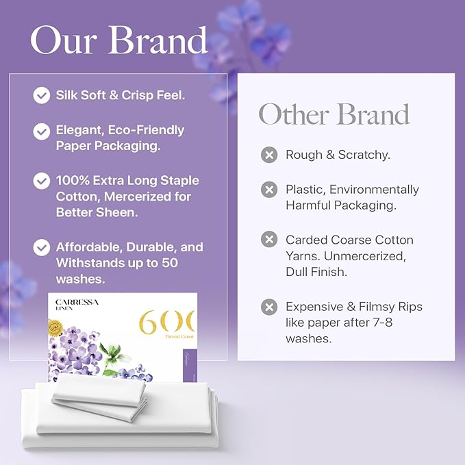 Carressa Linen 100% Egyptian Cotton King Size Sheets Set - 600 Thread Count Egyptian Cotton Sheets King Size (4 PC, Crisp White), Soft, Cooling, 16" Deep Pocket Sateen Weave Luxury Bed Sheet