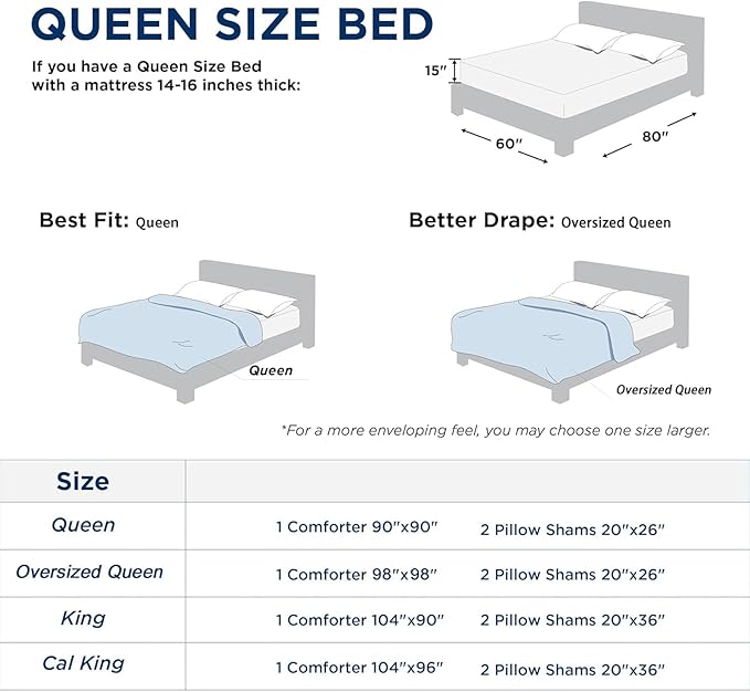 Oversized Queen Comforter Sets White,3PCS Soft Lightweight Breathable Bedding Comforter Sets for All Season, Queen XL(98''×98'' Comforter & 2 Pillowcases)