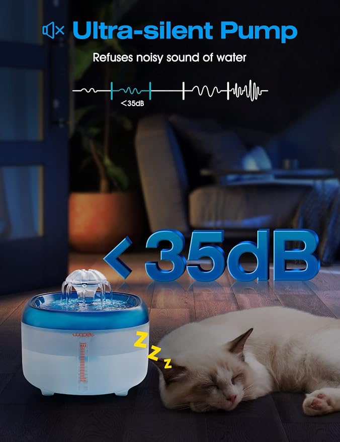 WOPET Cat Water Fountain, 2L Cat Fountain for Drinking- Pet Water Fountain Inside -Automatic Pet Water Dispenser for Cats & Small Dogs, Ultra Quiet Pump, BPA-Free, Visible Water Level