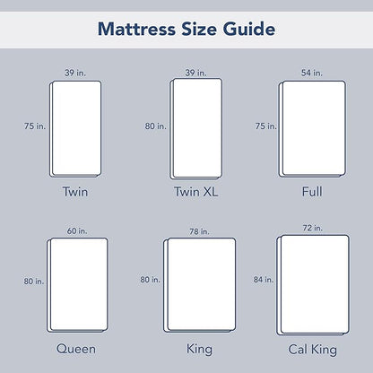 Serta Air Dry Extra Comfort Plus 100% Cotton Fabric Quilted Mattress Pad, Cooling and Breathable Mattress Cover, Moisture Wicking Protection with 18" Deep Pocket, Twin, White