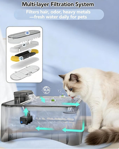 UPSKY Cat Water Fountain, 2.25Gal Large Capacity for Multi-Pet Homes | Ultra Quiet 304 Stainless Steel, Anti-Clog Pump with 4 Filters, Non-Slip Mat Included, Easy to Clean, Smart LED & Anti-Dry