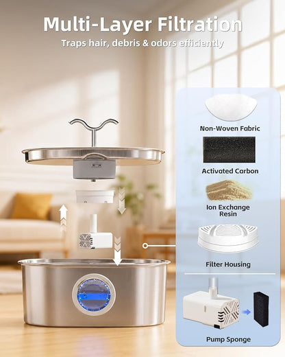 8L/270oz/2Gallon Stainless Steel Dog Water Fountain Pet Fountain | Automatic Pet Water Dispenser - Self-Designed Filtration System - Ultra-Quiet Pump - Easy Cleaning & Maintenance (6 Filters)