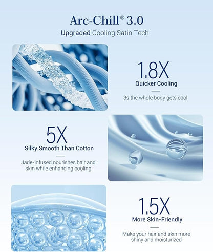 Elegear Cooling Pillow Cases for Hot Sleepers, Upgraded Arc-Chill Cooling Satin Pillowcases Q-max>0.5, Similar to Silk Pillow Cases for Hair & Skin, Luxury Zipper Pillowcase Cover Set of 2-Queen,Blue