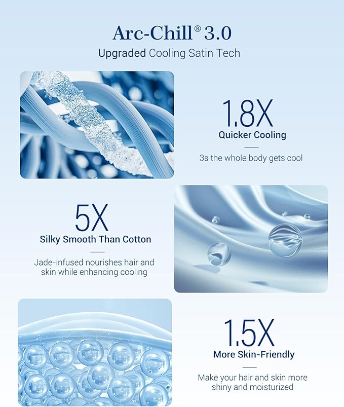 Elegear Cooling Pillow Cases for Hot Sleepers, Upgraded Arc-Chill Cooling Satin Pillowcases Q-max>0.5, Similar to Silk Pillow Cases for Hair & Skin, Luxury Zipper Pillowcase Cover Set of 2-Queen,Gray