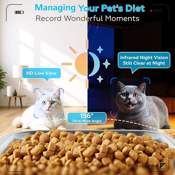 Automatic Cat Feeder with Camera, 5G WiFi Food Dispenser for Small Pets | Two-way Voice | Night Vision | Separation Anxiety | Weight / Diet Control | Programmable Timer | APP Remote Control