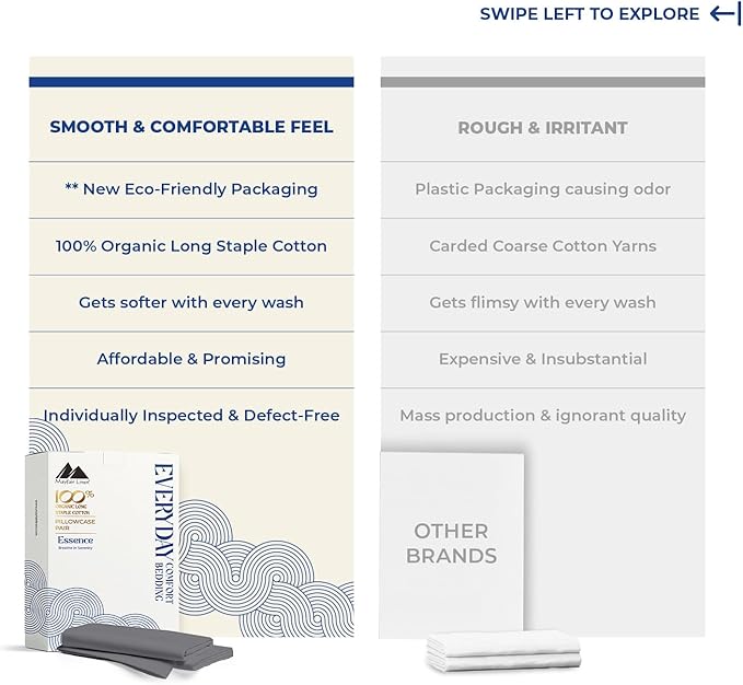 Mayfair Linen 100% Organic Cotton King Size Pillow Cases Set of 2 - Soft Hotel Quality Covers for King Size Pillows (Dark Grey), Authentic GOTS Certified, Crisp, Cooling Percale Cotton Pillowcases