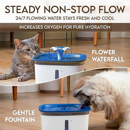 Veken Innovation Award Winner 95oz/2.8L Cat Water Fountain | Automatic Pet Fountain Dog Water Dispenser with 6 Replacement Filters & Silicone Mat for Cats, Dogs, Multiple Pets (Blue)
