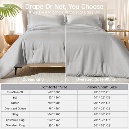 MUXHOMO Full Comforter Sets, All Season Ultra Soft Down Alternative Bedding - 3 Piece Lightweight Bed Set Includes 1 Comforter (82"x86") and 2 Pillow Shams (20"x26"), Light Grey
