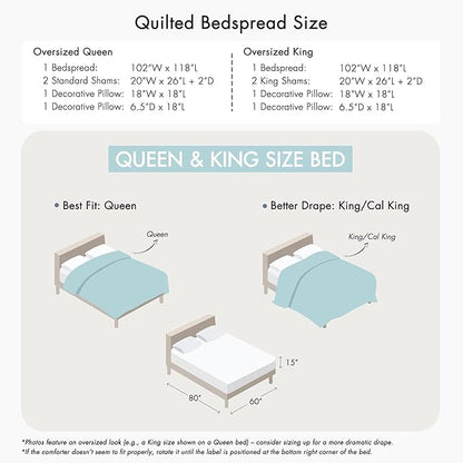 Madison Park Aubrey Reversible Quilted Bedspread Set, Solid Reverse Summer Breathable, Lightweight All Season Bedding Layer, Matching Shams, Bedspread King(120"x118") Teal 5 Piece