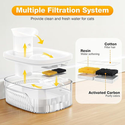 Cat Water Fountain, 85oz/2.5L Large Capacity Cordless Cat Water Fountain | Smart Motion Sensor & Timer Flow,3 Filter Cartridges, Wireless Pet Water Fountains for Cats Indoor (White)