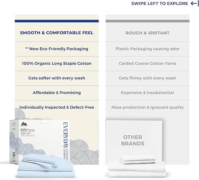 Mayfair Linen 100% Organic Cotton Sheets Twin Size - 3 PC Organic Cotton Percale Sheets Twin Set (Light Blue), Soft, Cooling & Breathable Bedsheets, 16" Deep Pocket Hotel Bedding - GOTS Certified