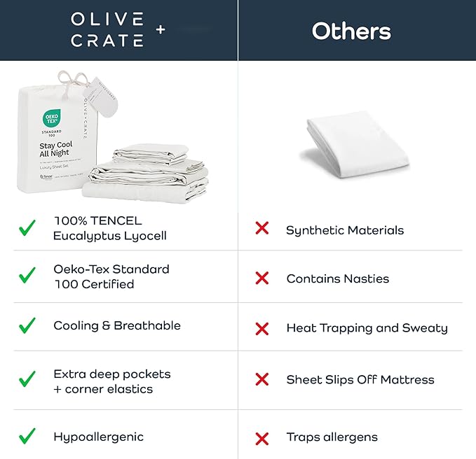 Olive + Crate Tencel Lyocell Eucalyptus Split King Sheets for Adjustable Bed - Cooling Tencel Sheets for Hot Sleepers with 16 Inch Deep Pocket Fit - White Snow, 5-Piece Set