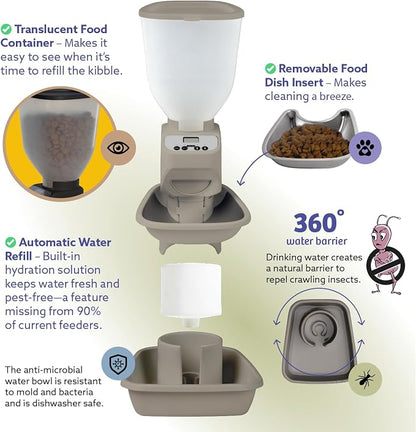 Feeding Friend® Automatic Dog & Cat Food Feeder with Water Dispenser –Smart Pet Feeder with Portion Control, OLED Display, Anti Jam Design, Battery Operated Dispenser for Small - (XS) Pets 4-15 Taupe