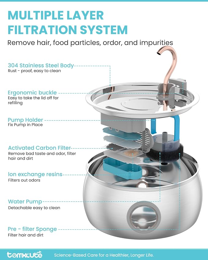 Tomxcute Cat Water Fountain - 4.0L/135oz Gooseneck Copper Stainless Steel Cat Water Fountains for Cats Indoor - Kitty Cat Fountains for Drinking Spout - Comes with 3 Replacement Filters