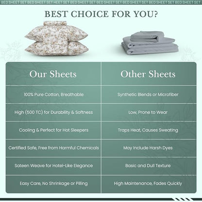 Feather & Stitch 500 TC Split King Size Sheet Set, 5 Piece Bed Sheets Set-2 Twin Fitted Sheet, 1 King Flat Sheet & 2 King Pillowcases, 18" Deep Pockets Sateen Weave Striped Bedsheet - Rose Floral