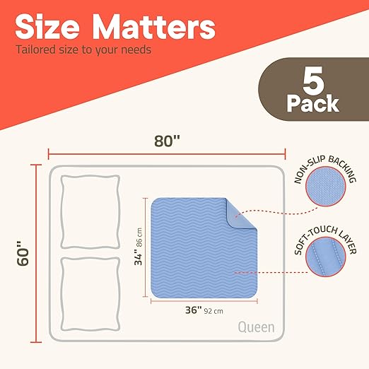 Washable Underpads Large 34"x36" (Pack of 5) – Reusable Waterproof Bed Pads for Adults & Seniors, Extra Heavy Absorbency Incontinence & Bedwetting Pads, Soft Non-Slip TPU Backing, Blue.