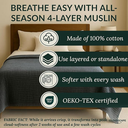 CLOUDSCAPE 100% Cotton 4 Layer Muslin Blanket Queen Size, Oversized, 92x92 Fits Upto Full Size Bed, Soft Breathable, Lightweight Layering, Summer Blanket for Adults, Spring Gift Idea- Sharkskin