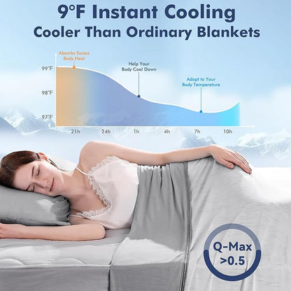 Elegear Cooling Blanket for Hot Sleepers, Double-Sided Arc-Chill® 3.0 Cooling Tech, Q-Max >0.5 Cool to Touch Cooling Blankets, Soft Breathable Summer Blanket for Night Sweats & Hot Flashes