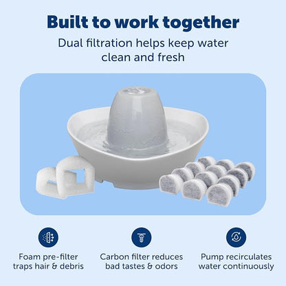 PetSafe Creekside Ceramic Pet Fountain, 60 Oz, Extra Filters | 60 Oz Capacity, Whisper-Quiet Flow, Includes 12 Extra Carbon & 2 Extra Foam Filters, Dishwasher Safe, Cats & Small Dogs
