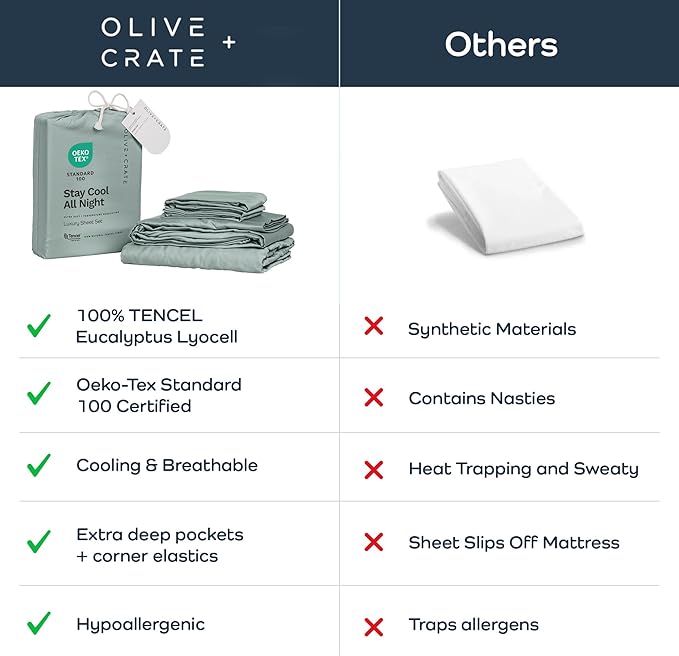 Olive + Crate Tencel Lyocell Eucalyptus Queen Size Sheet Set - Cooling Tencel Sheets for Hot Sleepers with 18 Inch Deep Pocket Fit - Eucalyptus 4-Piece Set