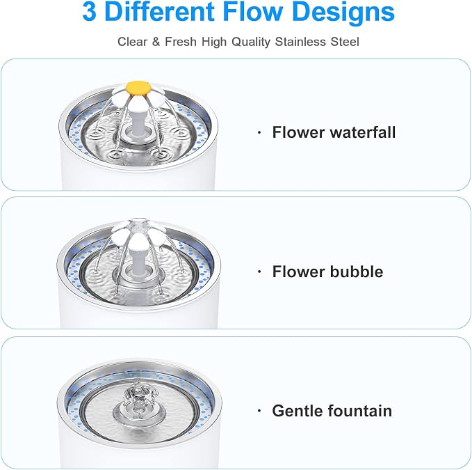 Wonder Creature Cat Water Fountain Stainless Steel Lid 81oz/2.4L-3 Filters | Pet Fountain with 3 Carbon Filters, 1 Mat, Quiet pump, LED Water Level Window, BPA-Free Stainless Steel Lid