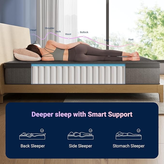 Avenco Twin Mattress, 10 Inch Twin Size Mattress in a Box, Medium Firm Hybrid Mattresses with Smarts™ Coil and Gel Memory Foam for Cool Night Sleep & Pressure Relief, CertiPUR-US Certified