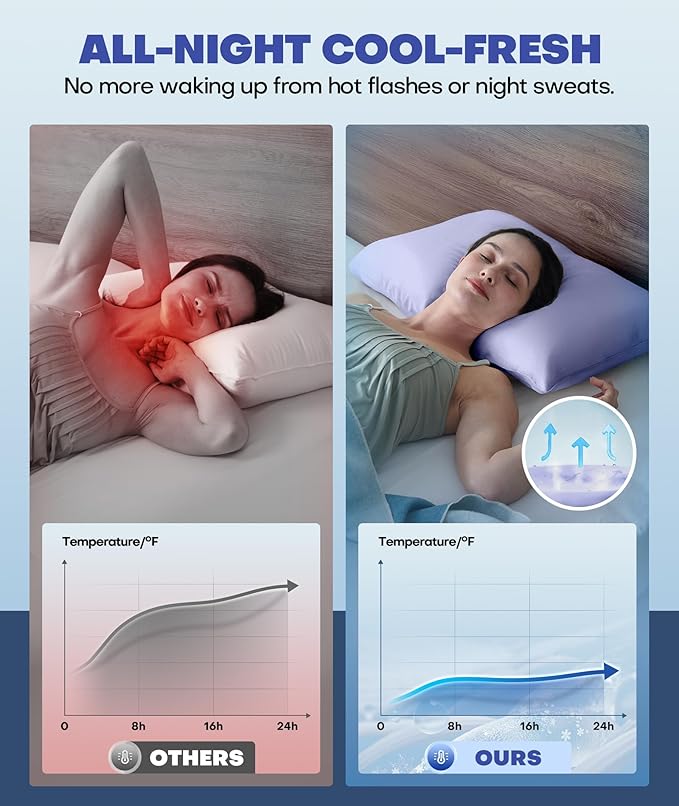 Ice Cooling Pillowcase for Hot Sleepers, Instantly Cool, Stays Cold All Night, Softer Than Silk Pillow Cases, Pillow Covers with Invisible Zipper, Gift for Men & Women - Queen Size, Purple (1 Pack)