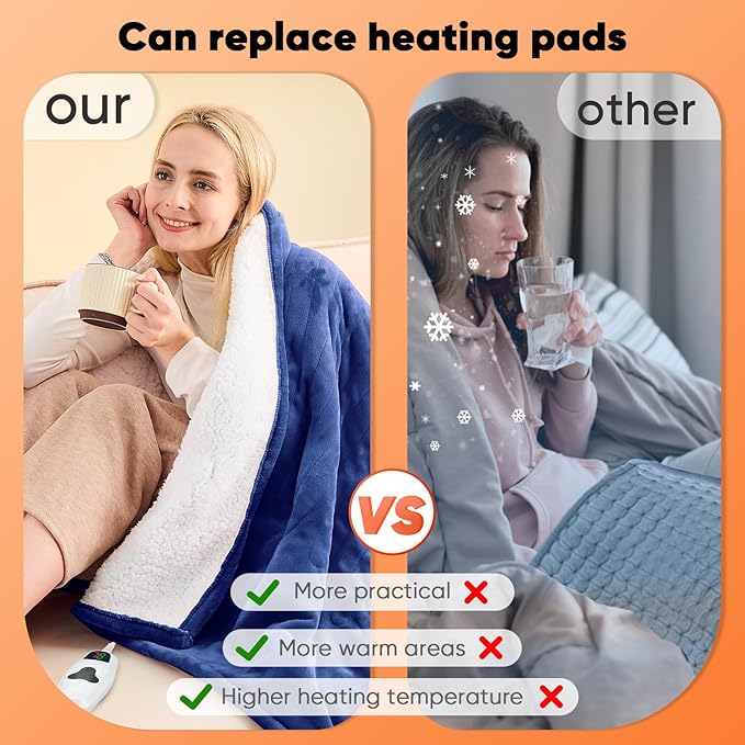 greenoak Heated Blanket Electric Twin 62"X84", Heating Blanket with 10 Heat Levels 1/2/4/6/8 Hours Auto-Off, Soft Flannel Sherpa Warm Heater Christmas Blanket, Sea Blue