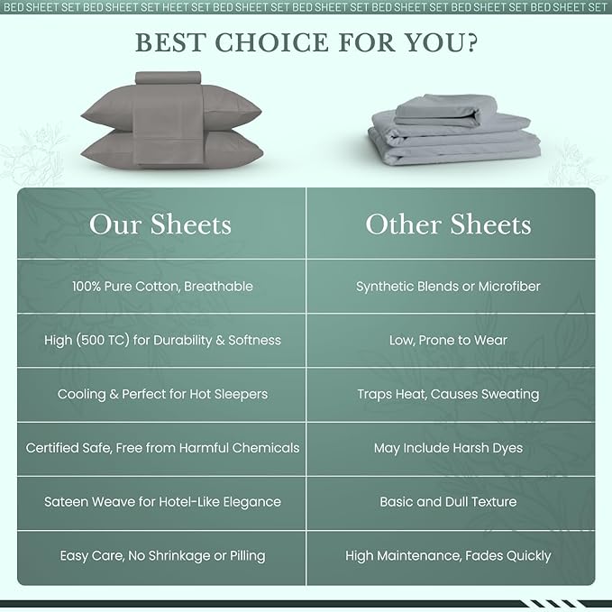 Feather & Stitch 500 TC Twin Size 3pc Damask Bed Sheet Set, 100% Soft Cotton Breathable Bedsheets, 18" Deep Pockets Sateen Weave Striped Bedding Mattress Resort Hotel Luxury Decor - (Ash Grey)