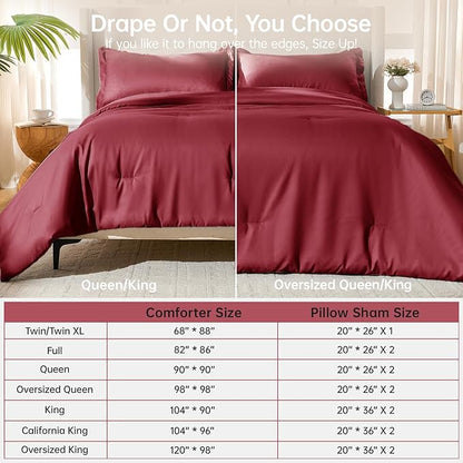 MUXHOMO Full Comforter Sets, All Season Ultra Soft Down Alternative Bedding - 3 Piece Lightweight Bed Set Includes 1 Comforter (82"x86") and 2 Pillow Shams (20"x26"), Burgundy Red