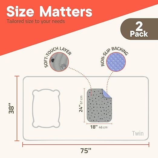Washable Underpads 18"x24" ( Pack of 2) – Reusable Waterproof Bed Pads for Pets, Kids & Elderly, Extra Heavy Absorbency Incontinence & Bedwetting Pads, Non-Slip TPU Backing, Grey & Blue