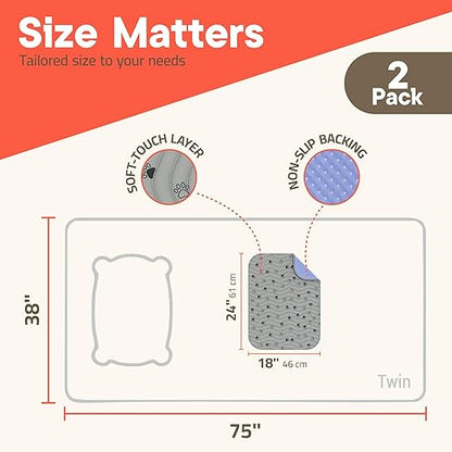 Washable Underpads 18"x24" ( Pack of 2) – Reusable Waterproof Bed Pads for Pets, Kids & Elderly, Extra Heavy Absorbency Incontinence & Bedwetting Pads, Non-Slip TPU Backing, Grey & Blue