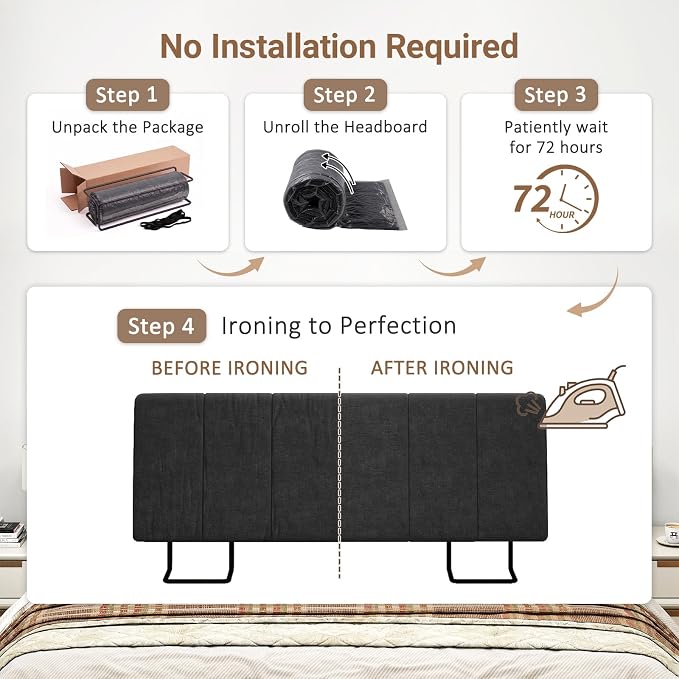 Full Size Headboard Only-No Assembly Required, Black | Easy to use no assembly required, Linen fabric and extra-thick foam for added comfort, Modern style headboard full size