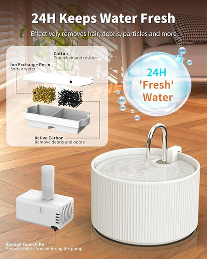Ceramic Cat Water Fountain, 2.2L/74oz Cat Drinking Fountain | Quiet Pet Fountain for Indoor Cats and Small Dogs, BPA-Free Ceramic, Easy to Clean