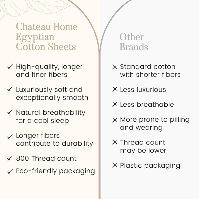 100% Cotton Bed Sheets Queen Size Bed Set, 800TC 15" Deep Pocket Queen Sheet Set, Soft Breathable Sateen Weave Egyptian Cotton Sheets No Pill & Shrink, Machine Washable Pink Sheet- Sepia Rose