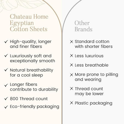 800TC 100% Egyptian Cotton Sateen Weave Twin Size Sheets Set, 3PC Twin Bed Sheets Luxury Hotel Collection Fully Elasticated Sheet & Pillowcase Sets, Machine Washable No Pill Fade Resistant-Linen
