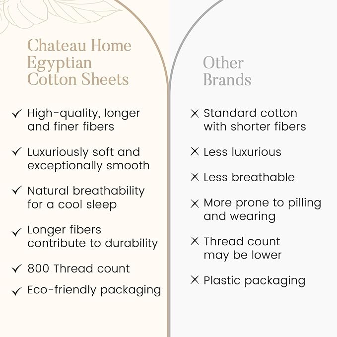 100% Egyptian Cotton Sateen Weave Twin Sheets Set, 800TC Sateen Weave 3PC Twin Bed Sheets, Fully Elasticated 15" Sheet & Pillowcase Sets, Soft & Comfy, No lint, Fade Resistant - Semolina