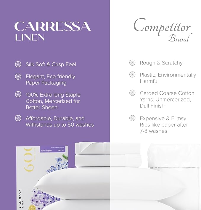 Carressa Linen Luxury Egyptian Cotton King Printed Sheet Set - 600 Thread Count Extra Long Staple 4 PC Set, Blossom Azure King Printed Sheets, Soft, Cooling Sateen Weave Sheets Upto 18 in Deep Pocket